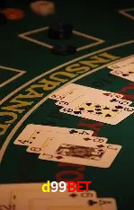 Exclusive Offers d99bet